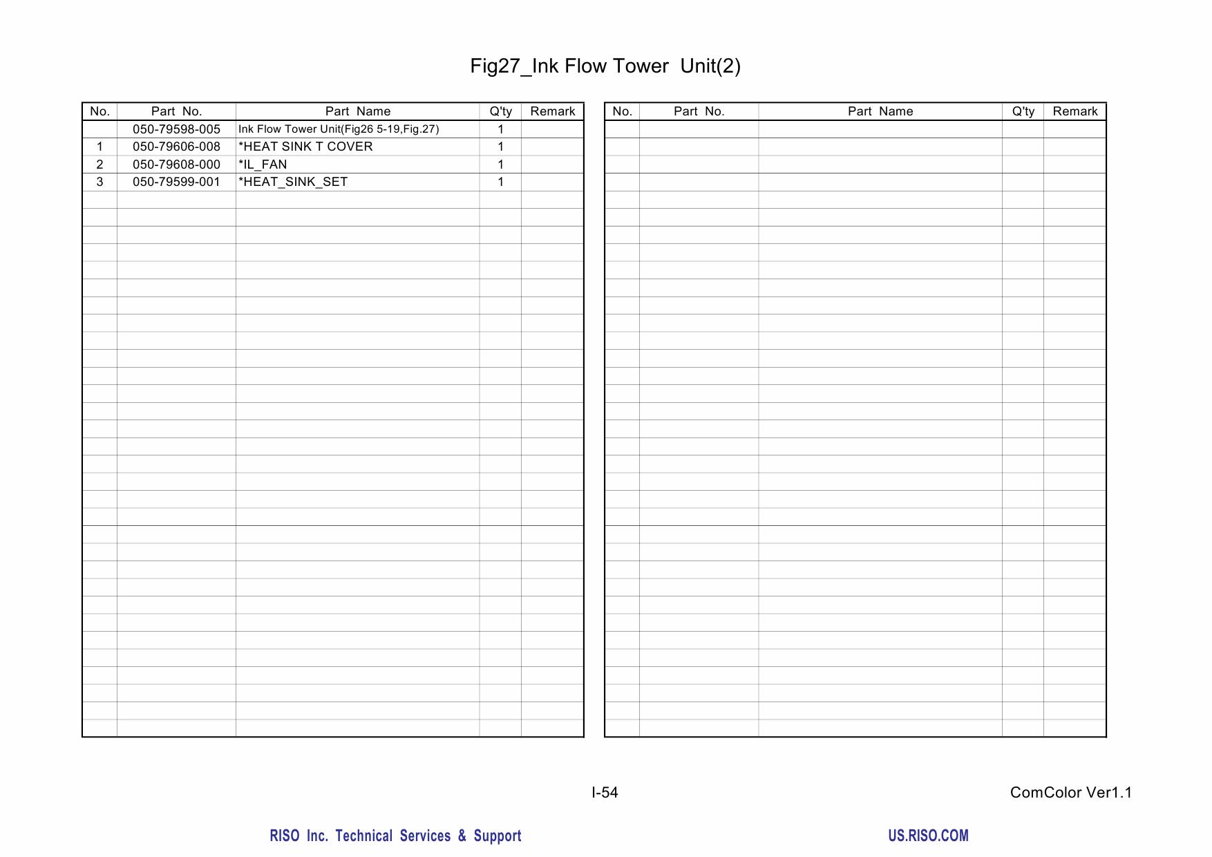 RISO ComColor Series Parts List Manual-3